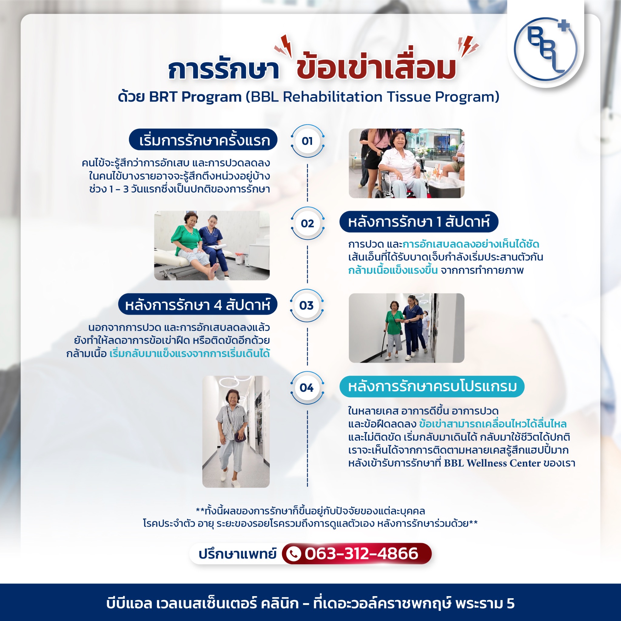 BBL Wellness Center รักษาข้อเข่าเสื่อม ไม่ต้องผ่าตัด พระราม 5 Facebook ad