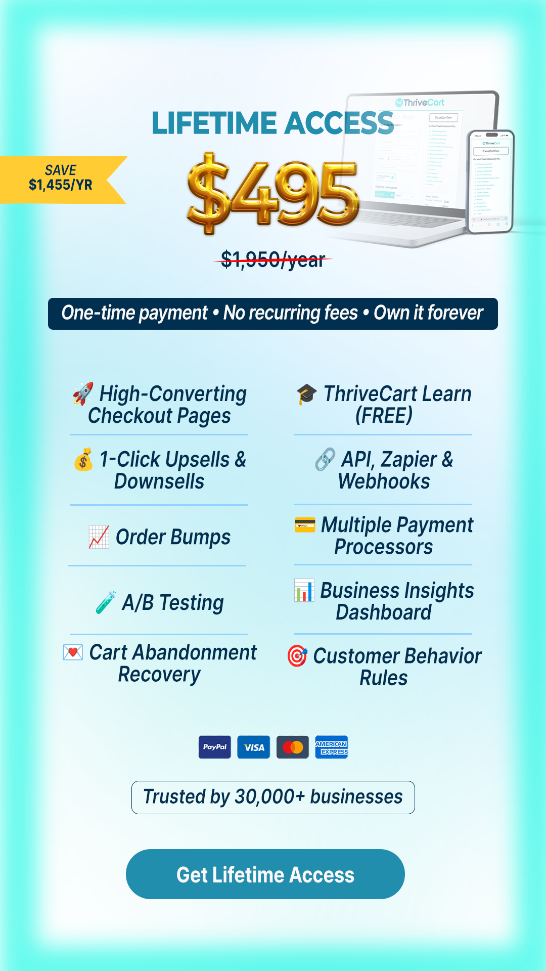 ThriveCart Platform Facebook ad