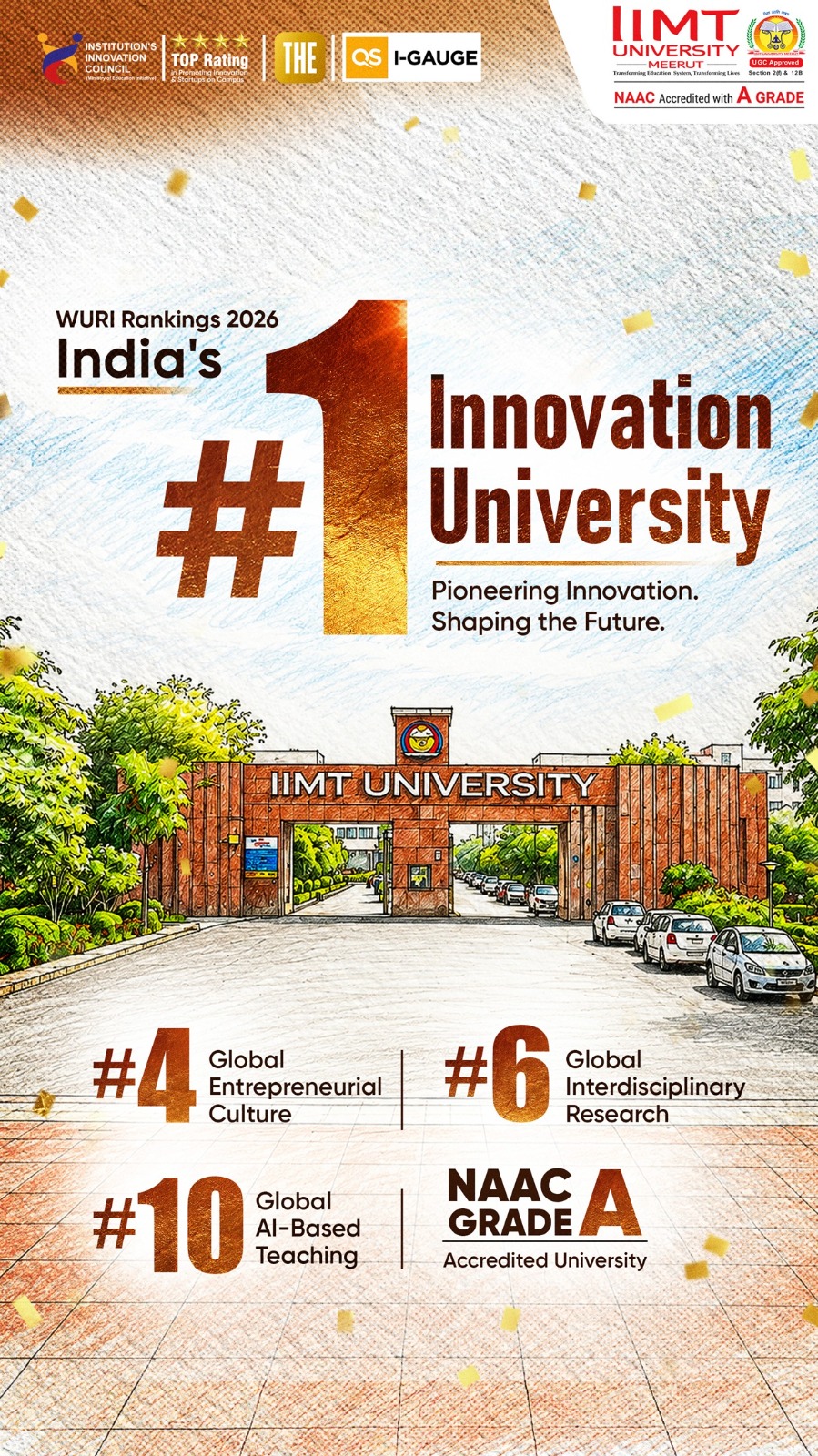 IIMT University Meerut Facebook ad