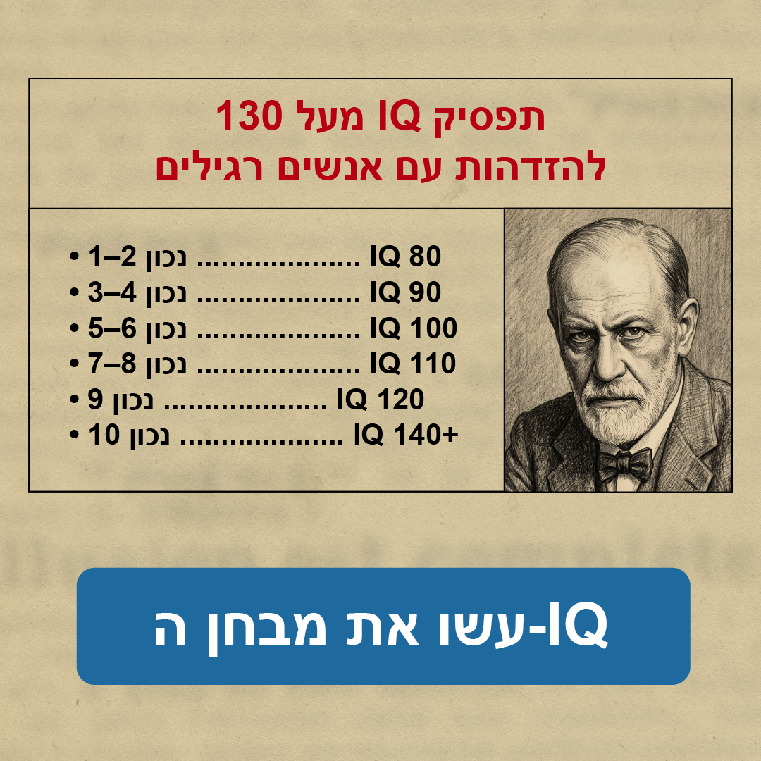 My IQ Facebook ad
