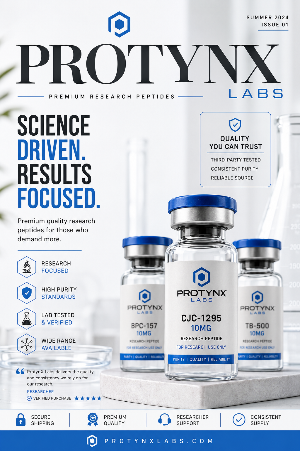 ProtynxResearch Facebook ad: ๐ฆ๐ฝ๐ฒ๐ฎ๐ธ ๐๐ผ ๐ผ๐๐ฟ ๐๐ฒ๐ฎ๐บ ๐ผ๐ป ๐ช๐ต๐ฎ๐๐๐๐ฝ๐ฝ