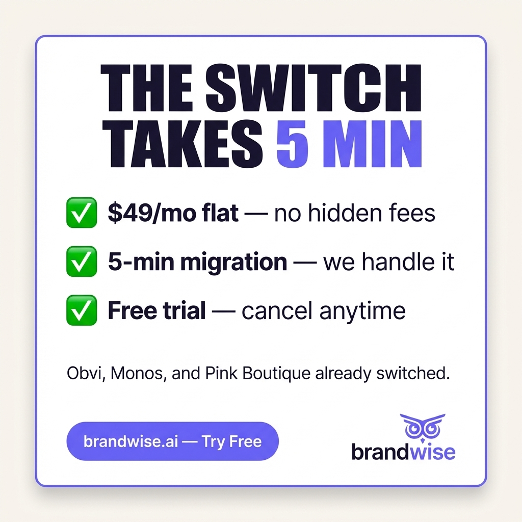 Brandwise Facebook ad