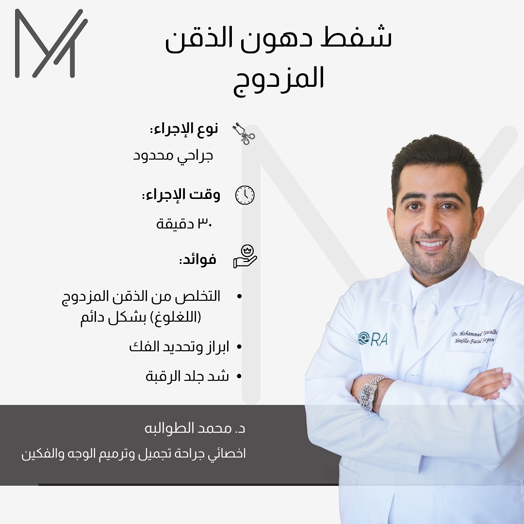 Dr Mohammed Tawalbeh Facebook ad: Submental liposuction procedure.