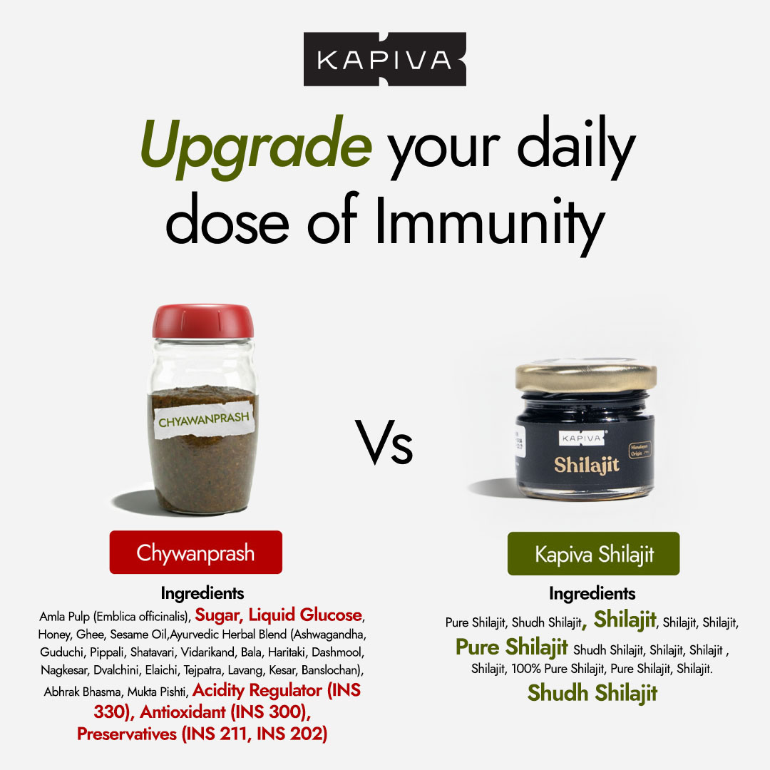 Daily Wellness Solutions by Kapiva Facebook ad