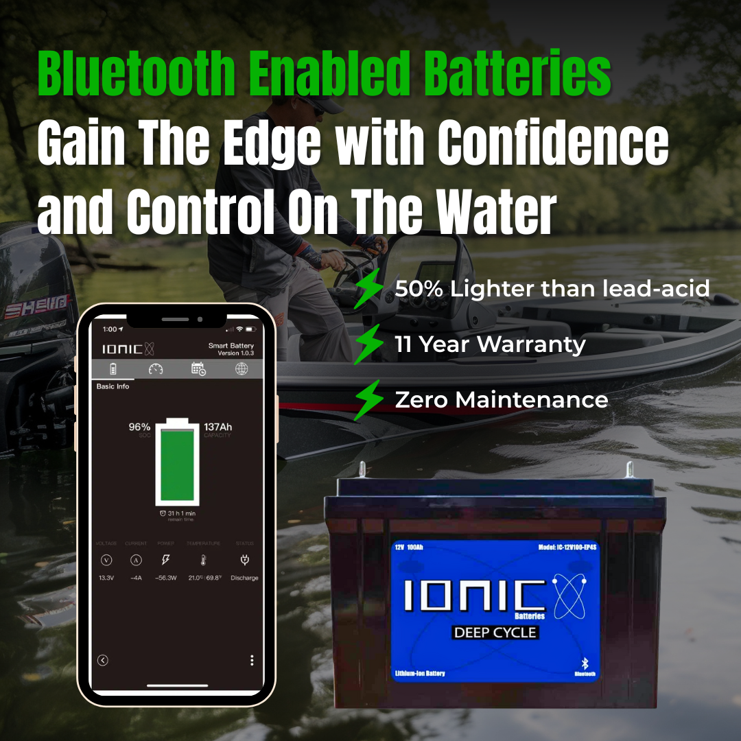 LithiumHub Facebook ad