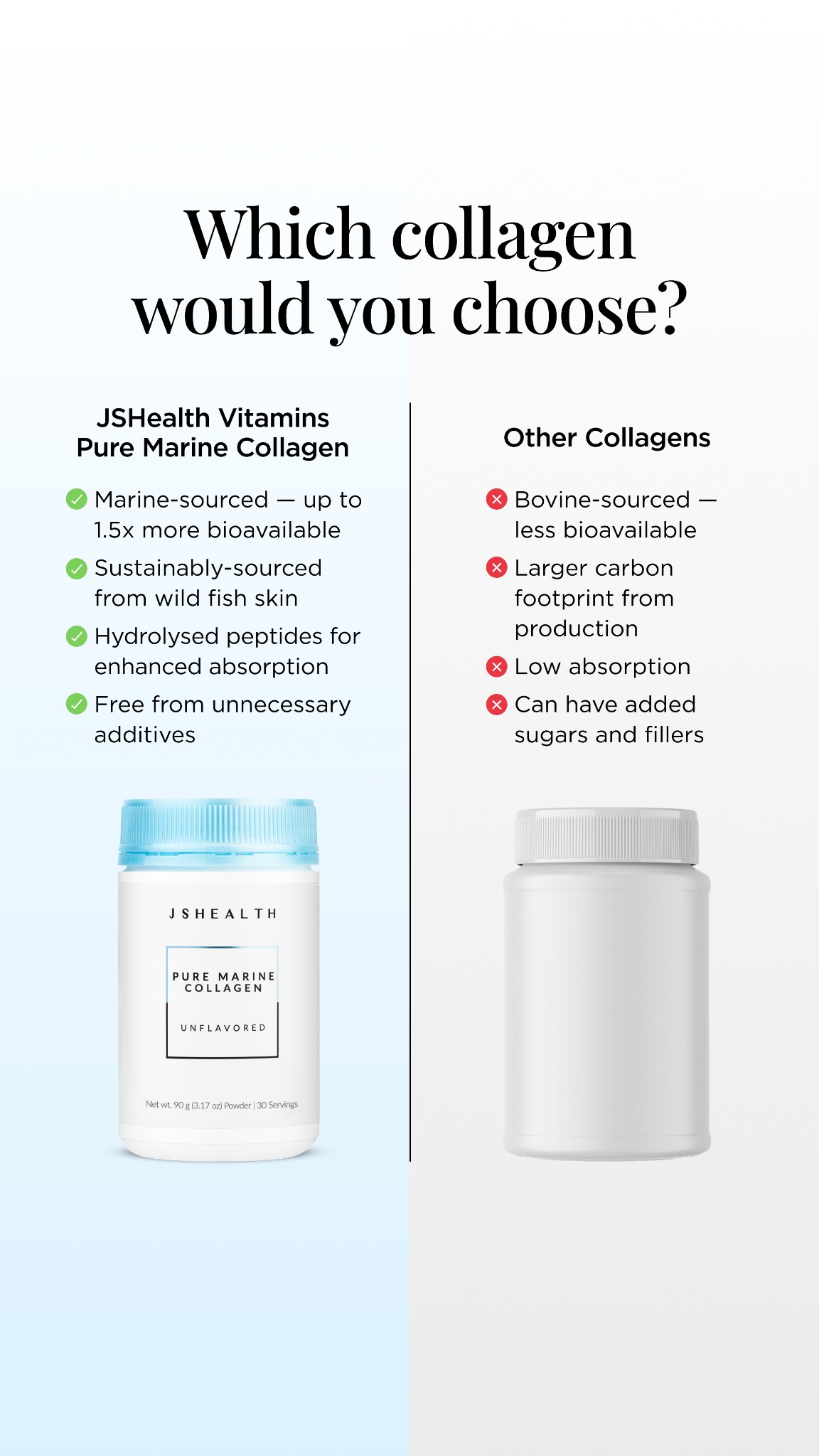 JSHealth Vitamins Facebook ad