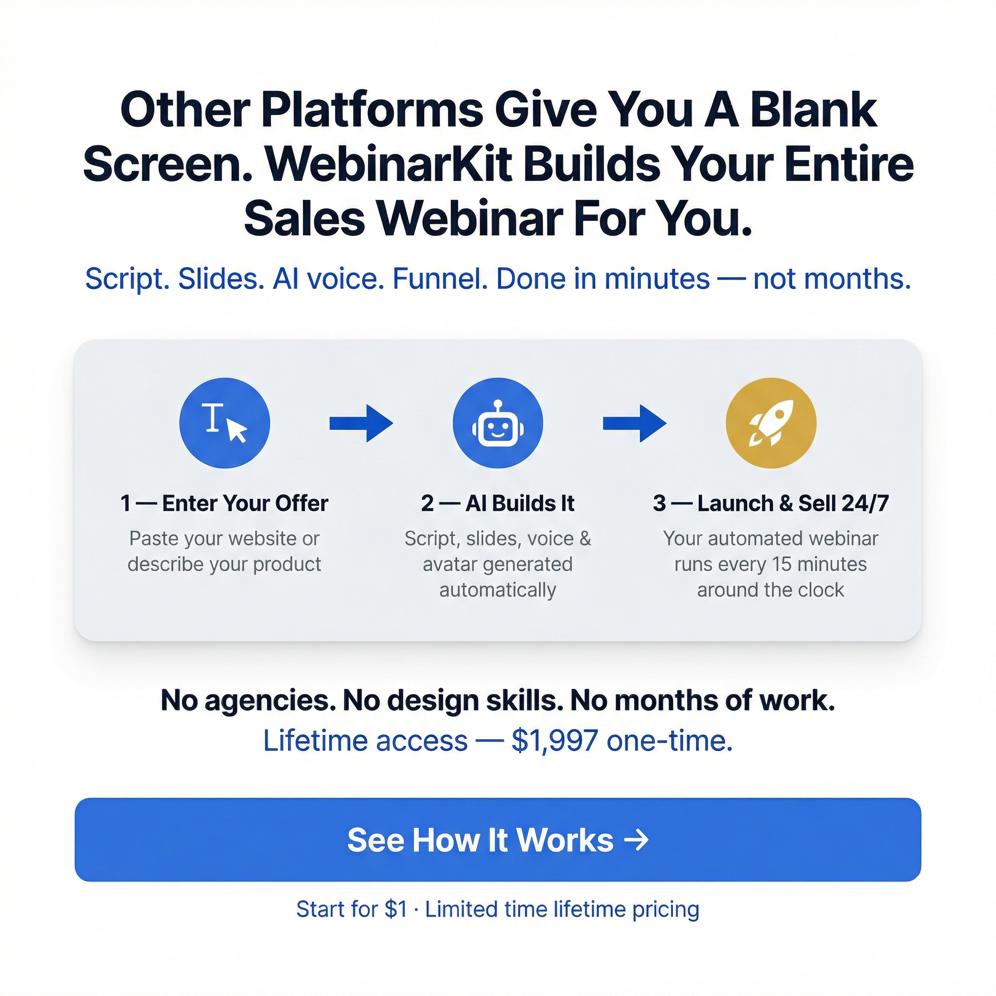 WebinarKit Facebook ad