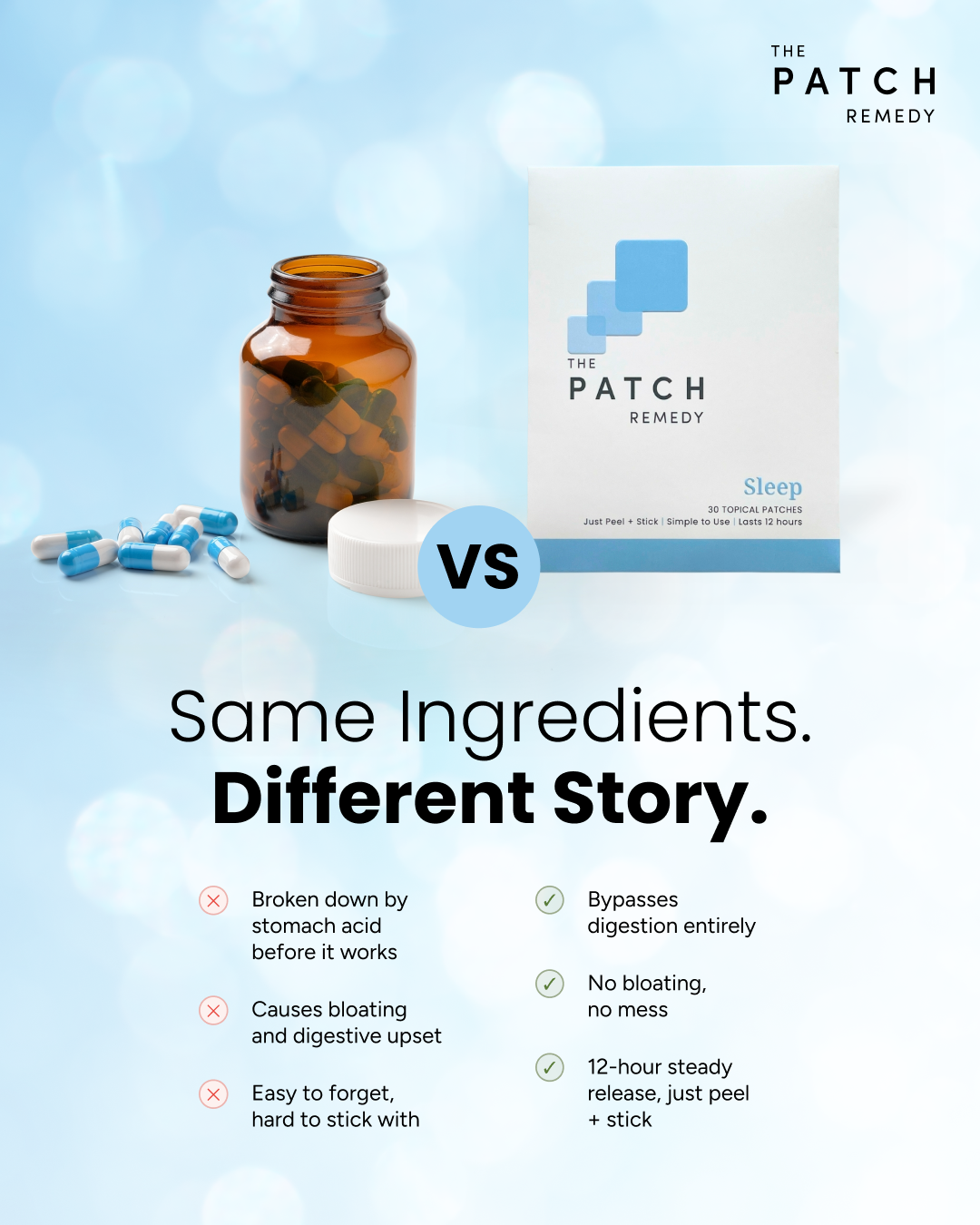 The Patch Remedy Facebook ad: One Hit vs 12 Hours