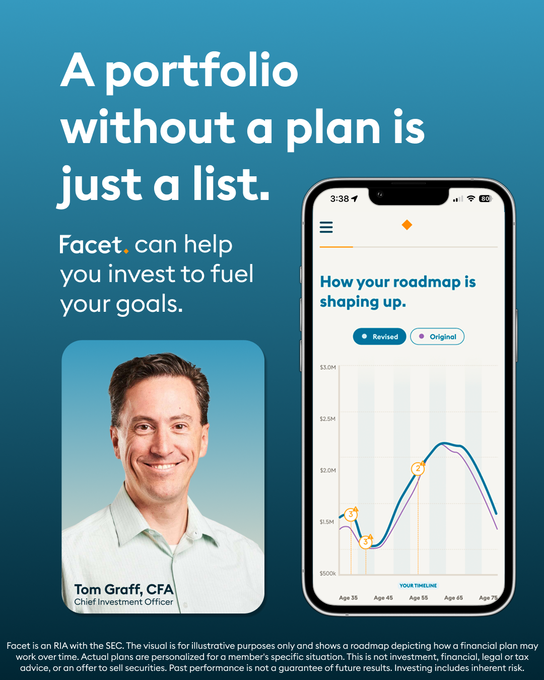 Facet Facebook ad
