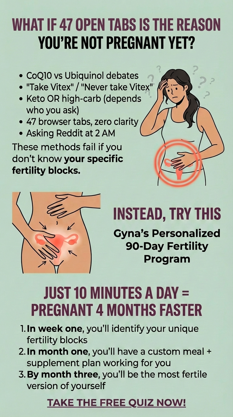 Gyna Fertility and Pregnancy Advice Facebook ad