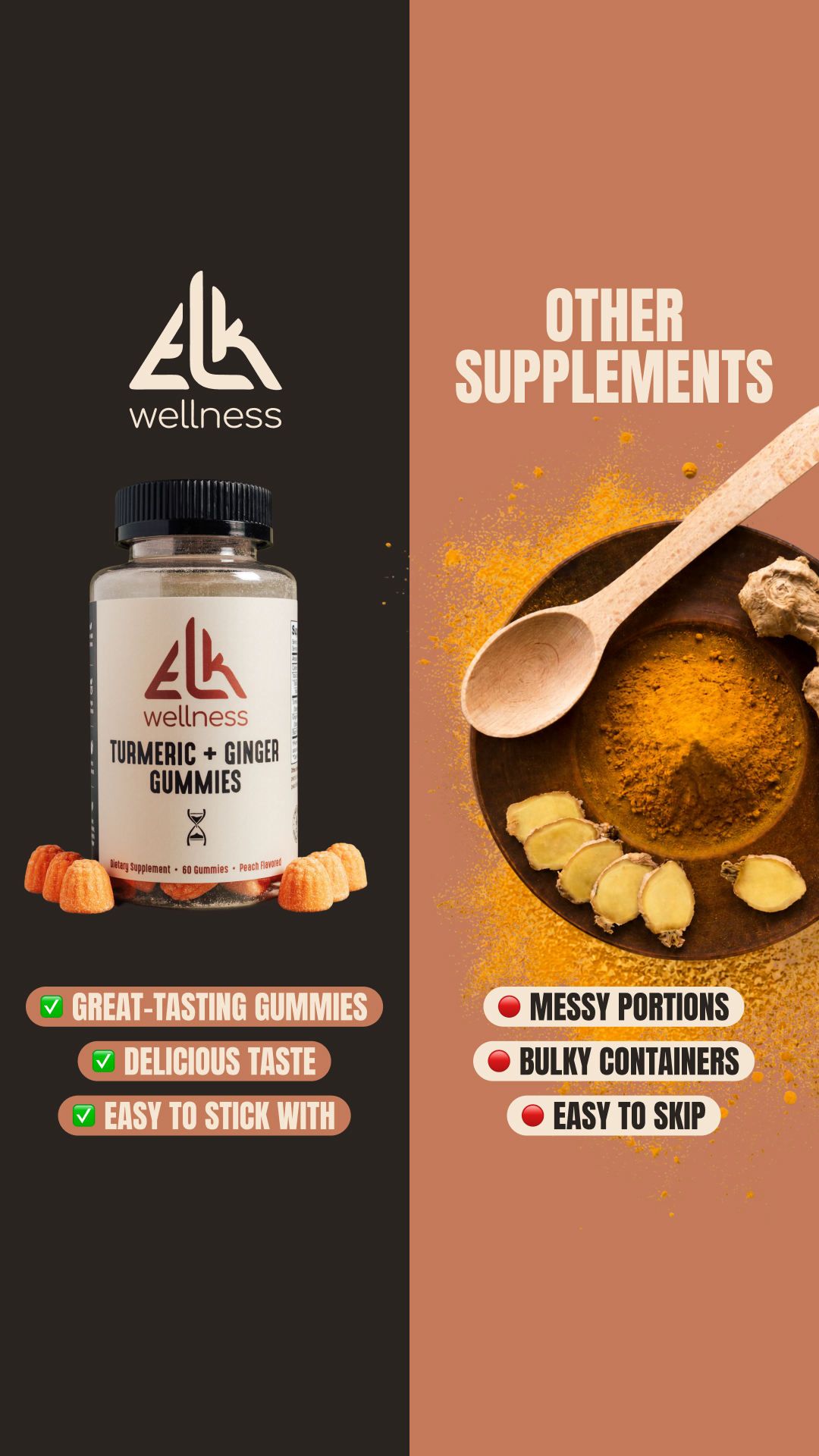 ELK Wellness Facebook ad: Turmeric Without the Pills