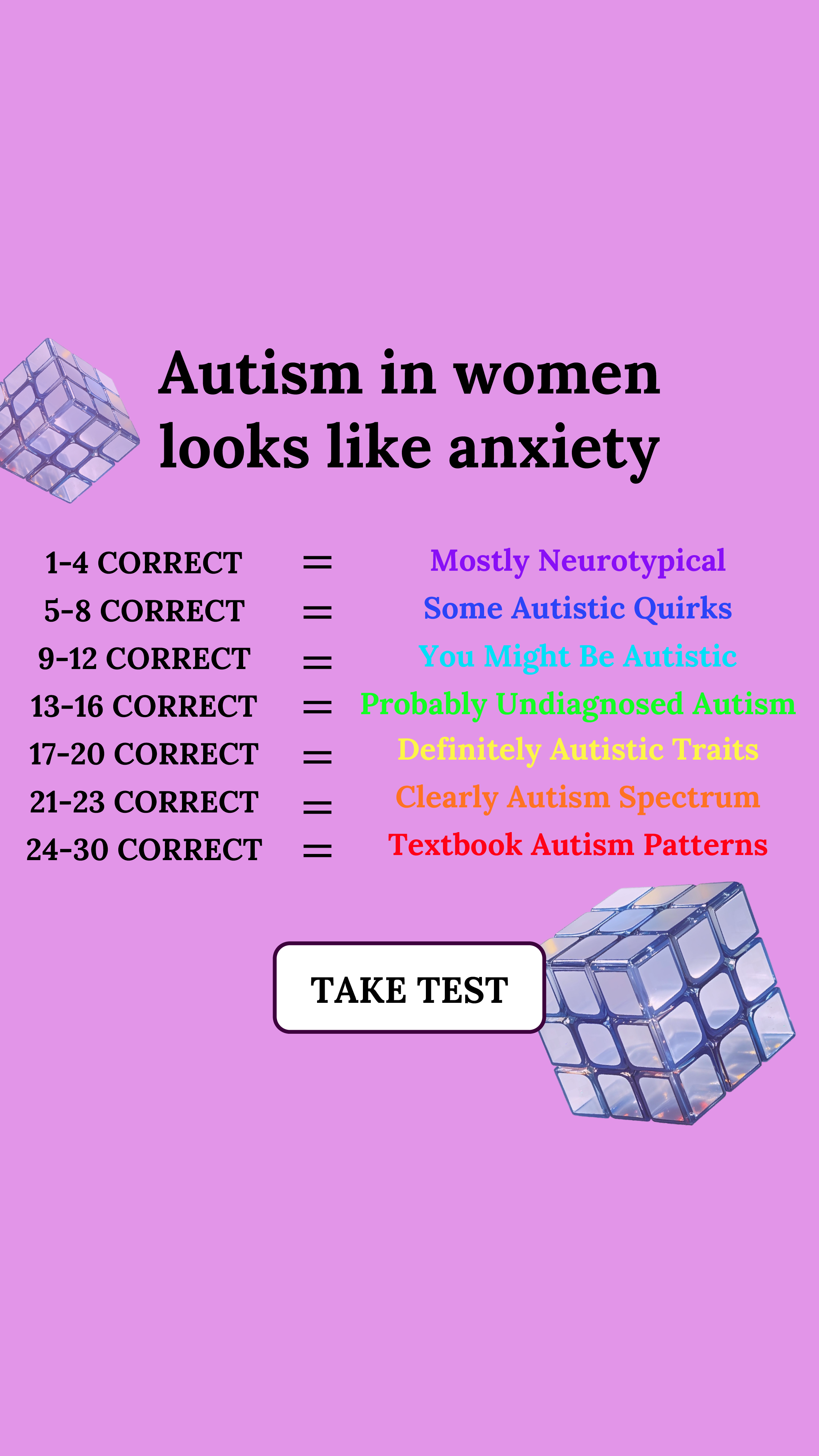Personality Type Facebook ad