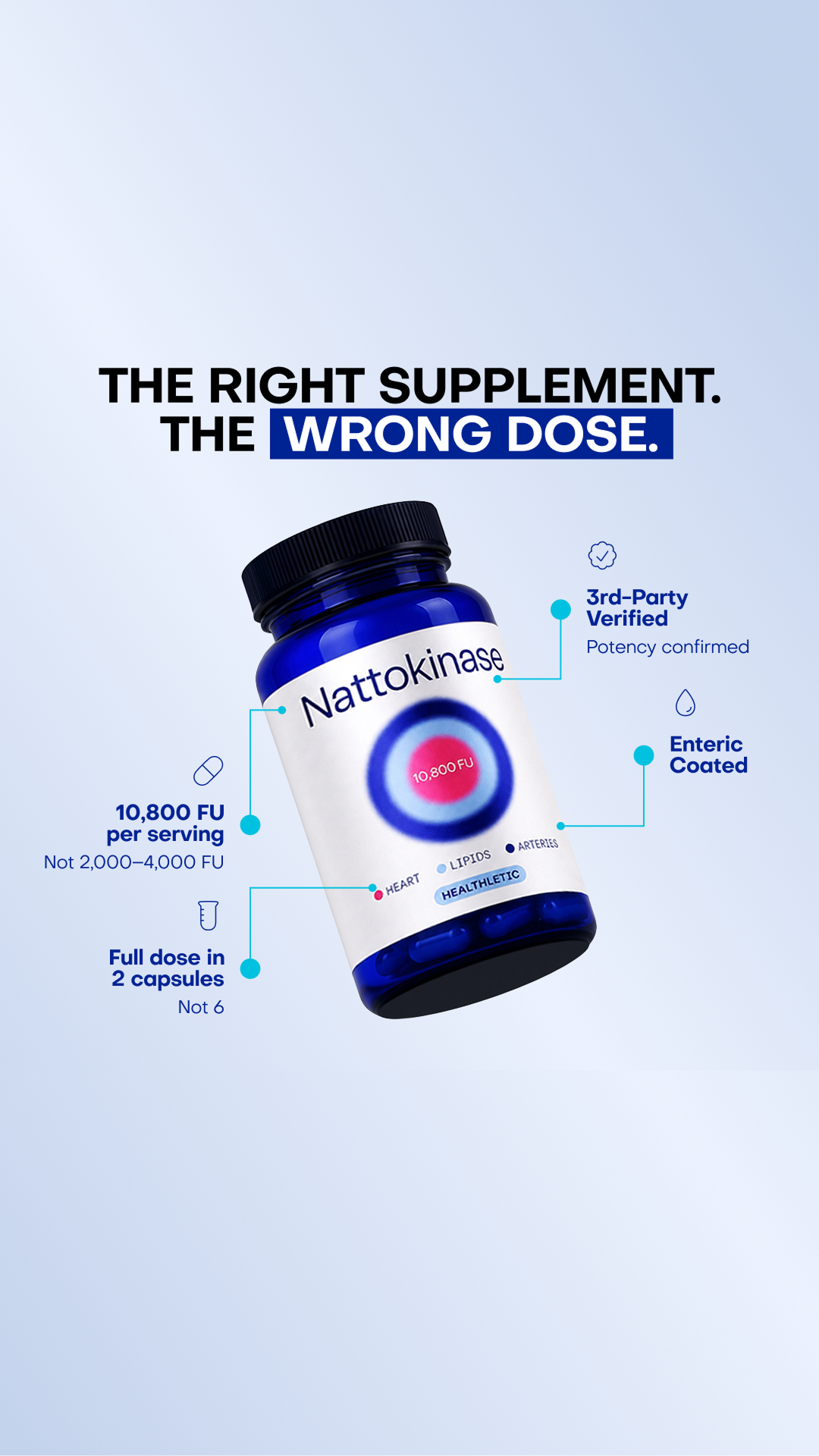 Healthletic Facebook ad