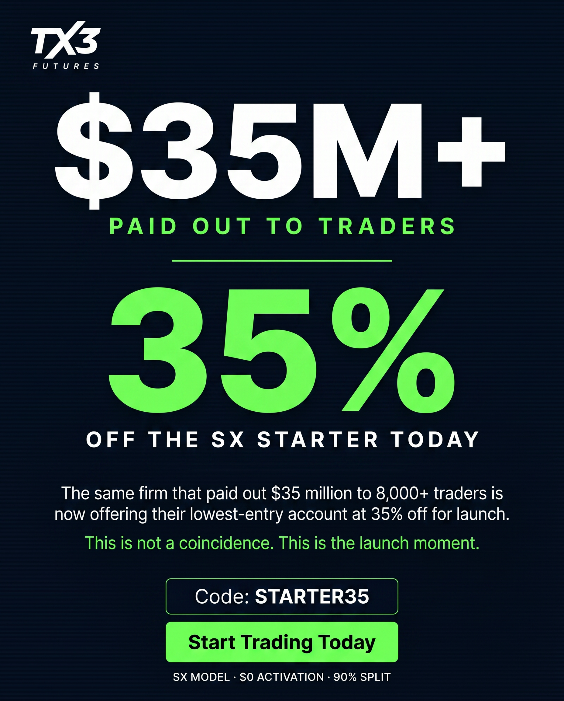 TX3 Futures Facebook ad