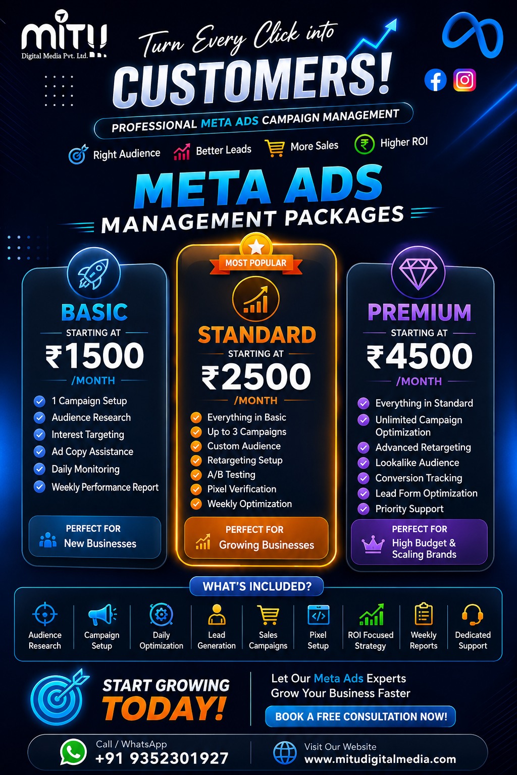 Mitii Digital Media Facebook ad