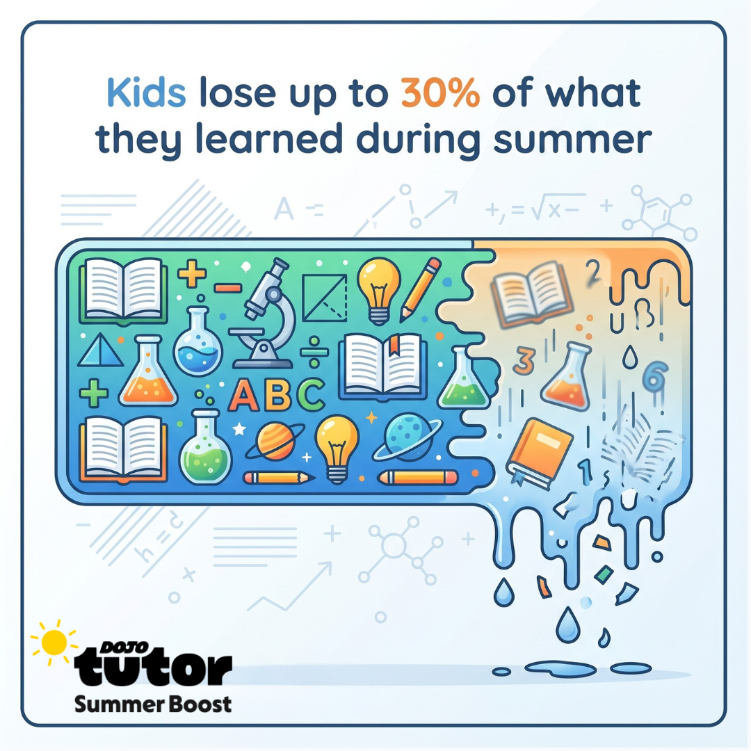 ClassDojo Facebook ad