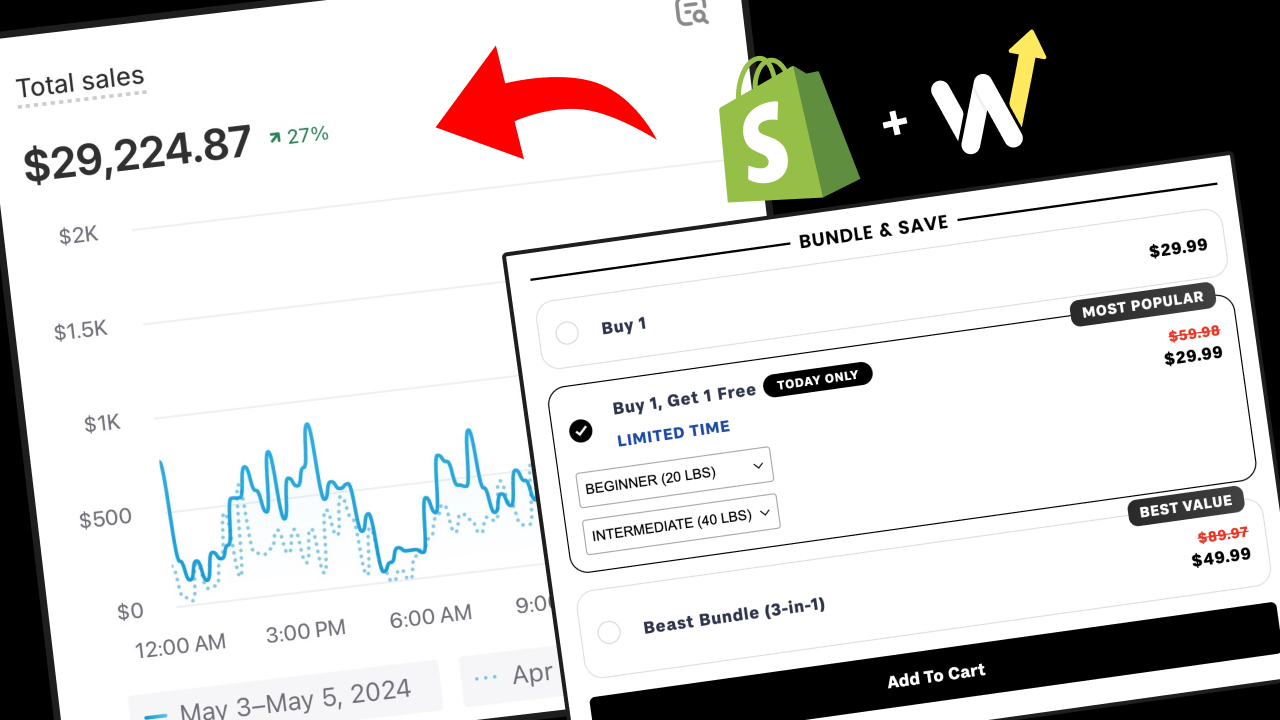 Wizio Facebook ad from Oct 29, 2025