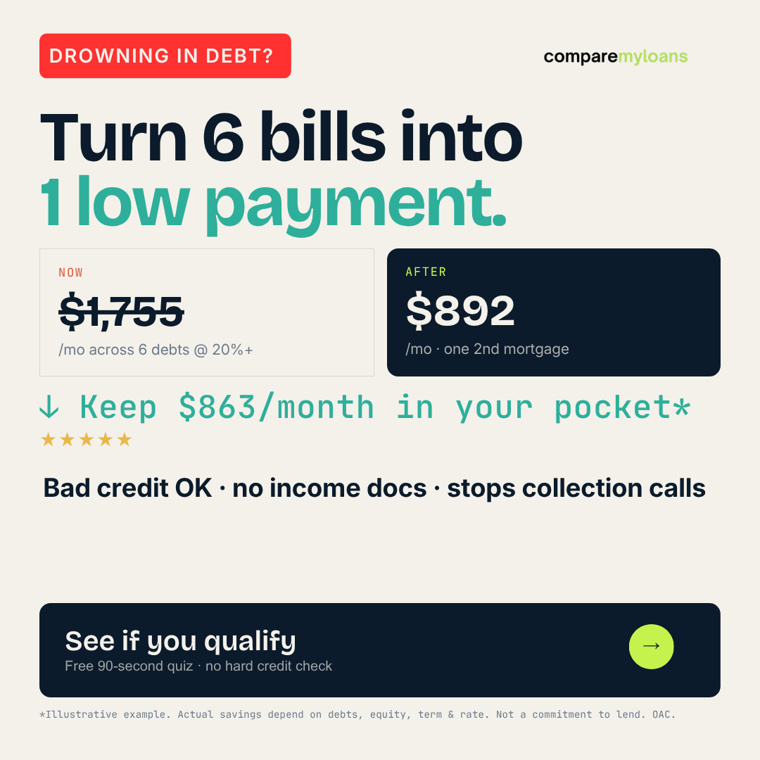 Compare My Loans Facebook ad