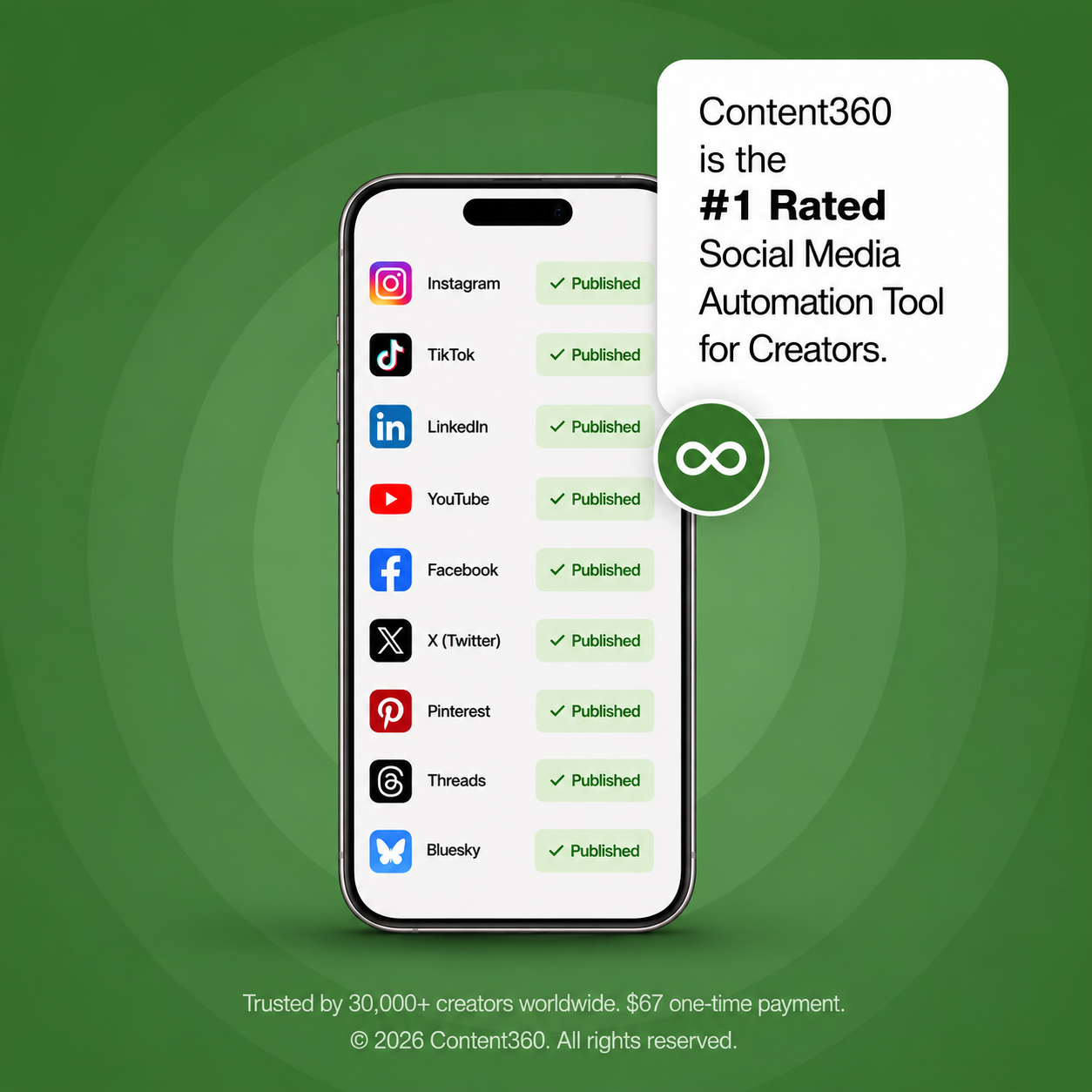Content360 Facebook ad