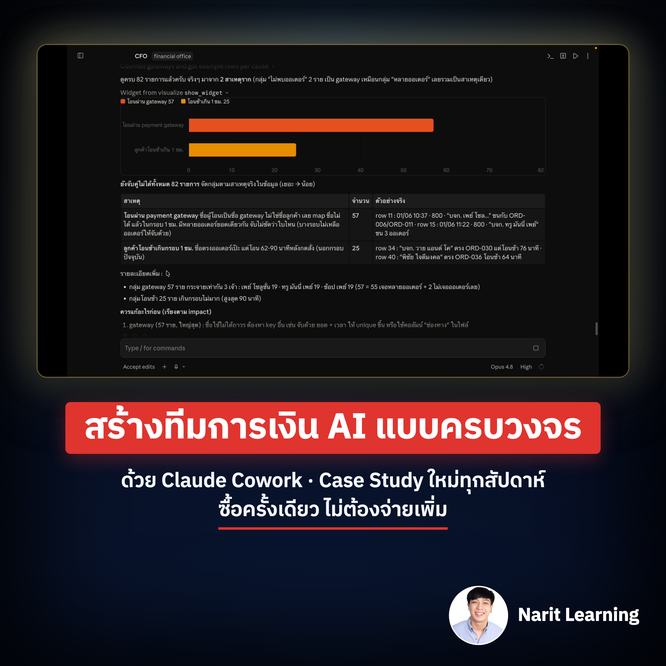 Narit Learning Facebook ad