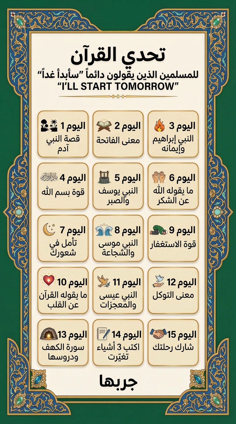Advice from Imam Ibrahim Facebook ad
