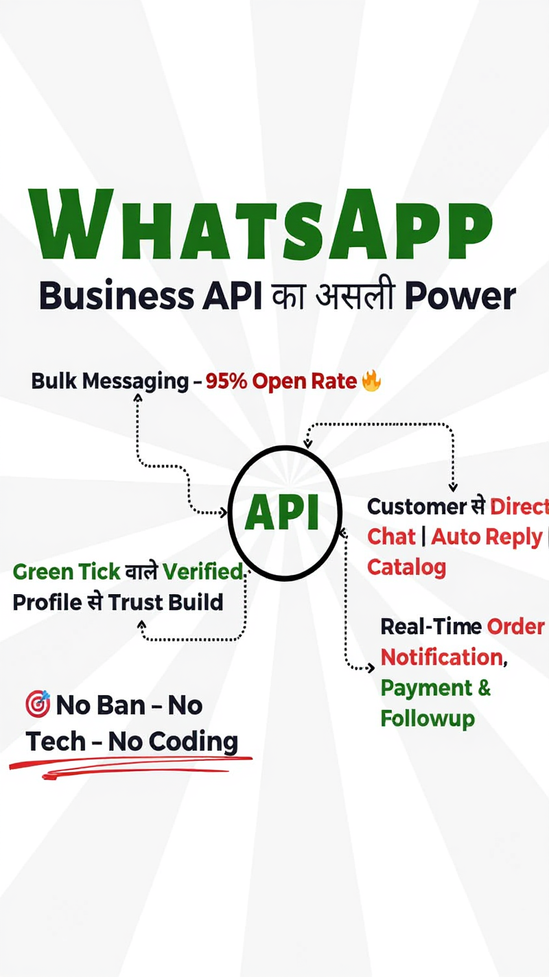 Automate & Scale with WhatsApp Facebook ad