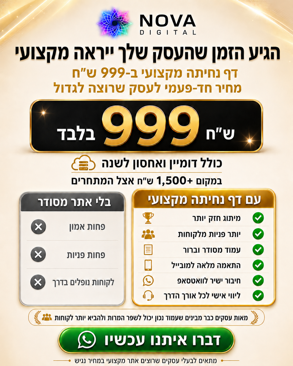 Nova Digital Facebook ad: דף נחיתה מקצועי ב-999 ₪