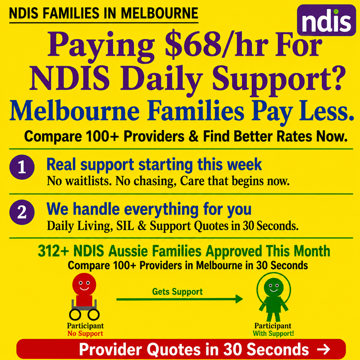 Simply Supported Facebook ad