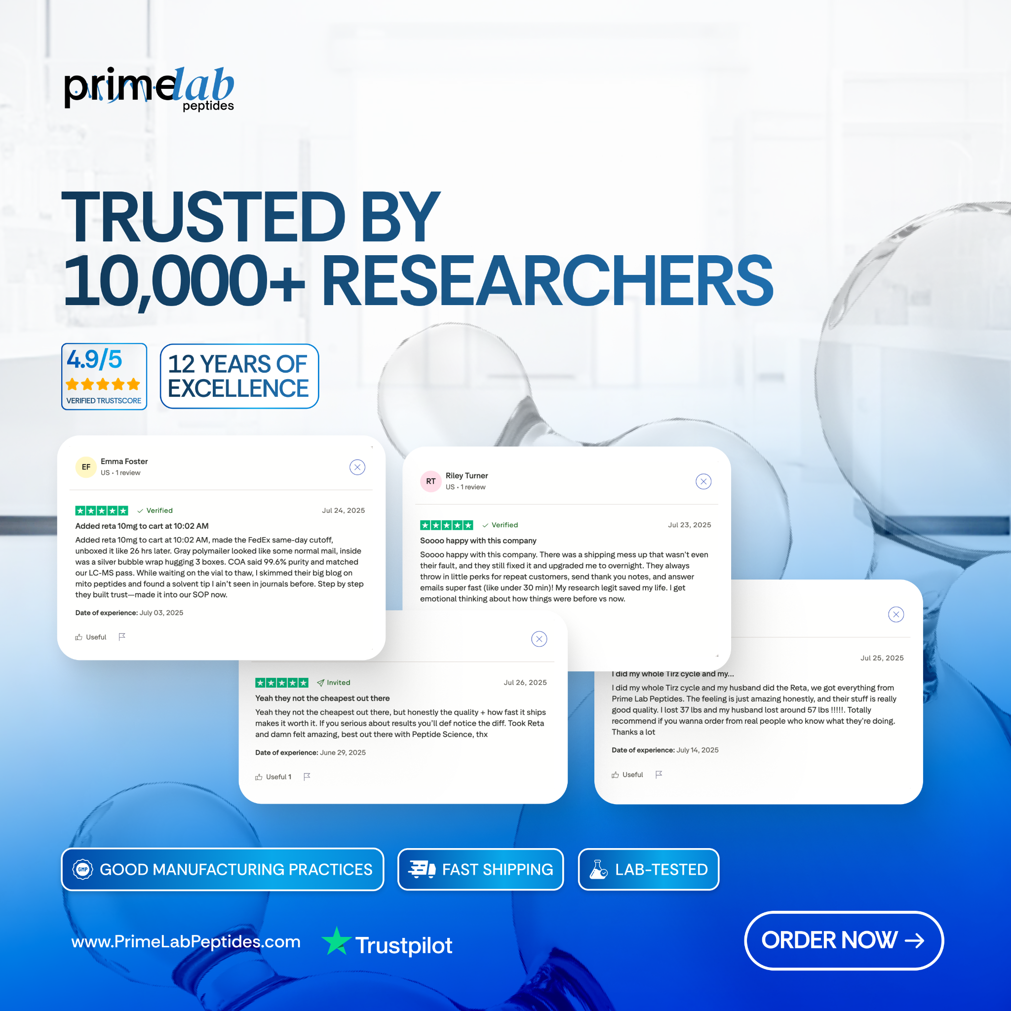 Prime Lab Peptides Facebook ad