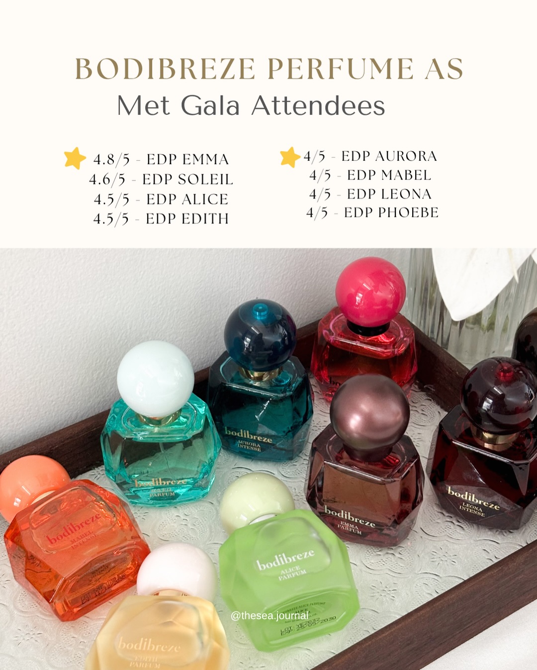 Pebryantims Gallery Facebook ad: Parfum @bodibrezeid kalau di Met Gala