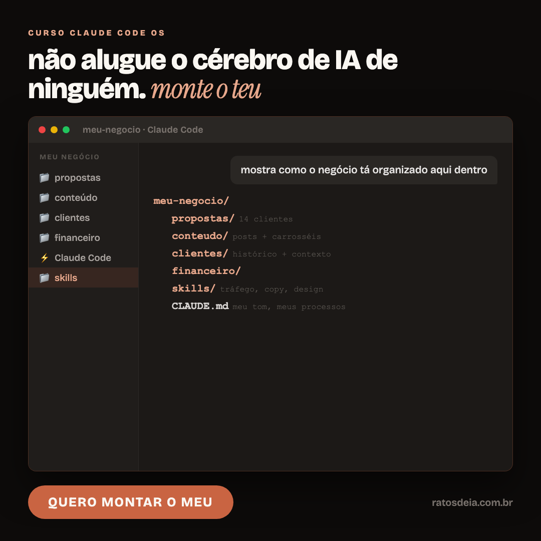 Ratos de IA Facebook ad
