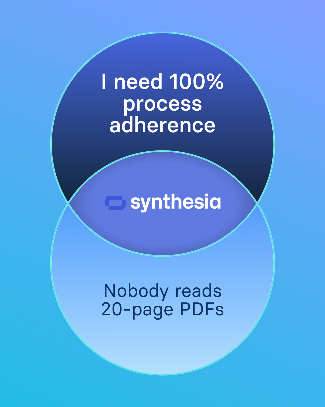 Synthesia Facebook ad