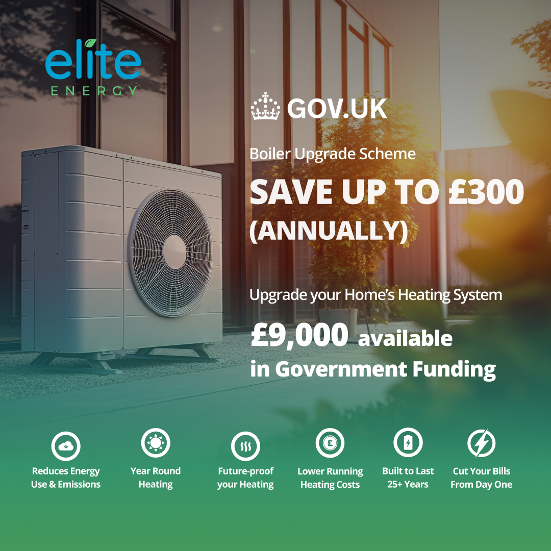 Elite Energy Facebook ad