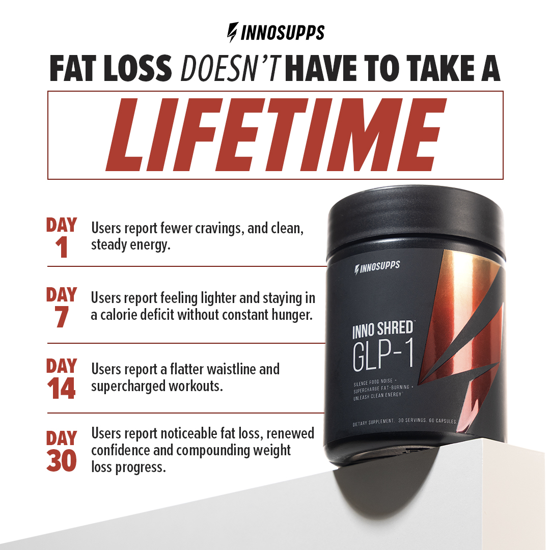 Inno Supps Inno Shred Facebook ad