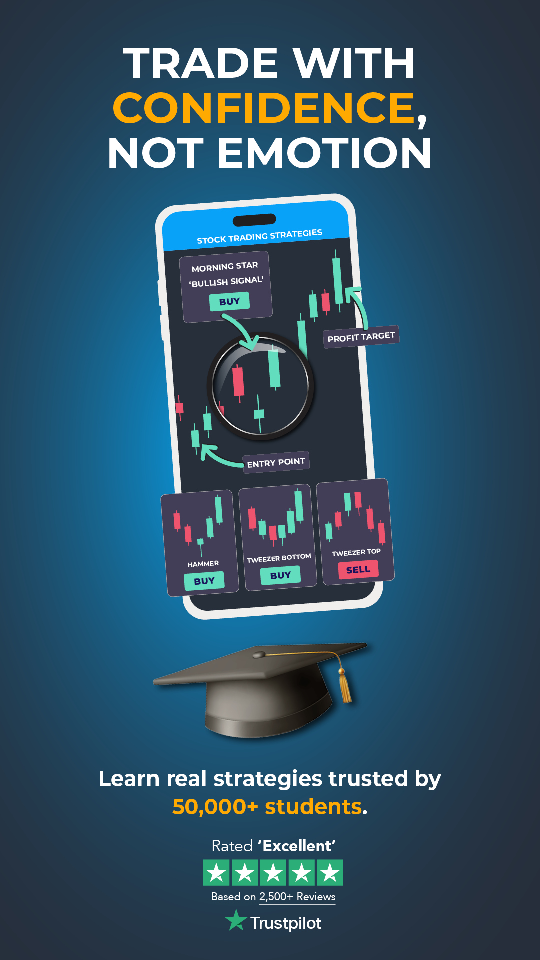 Investment Mastery Facebook ad