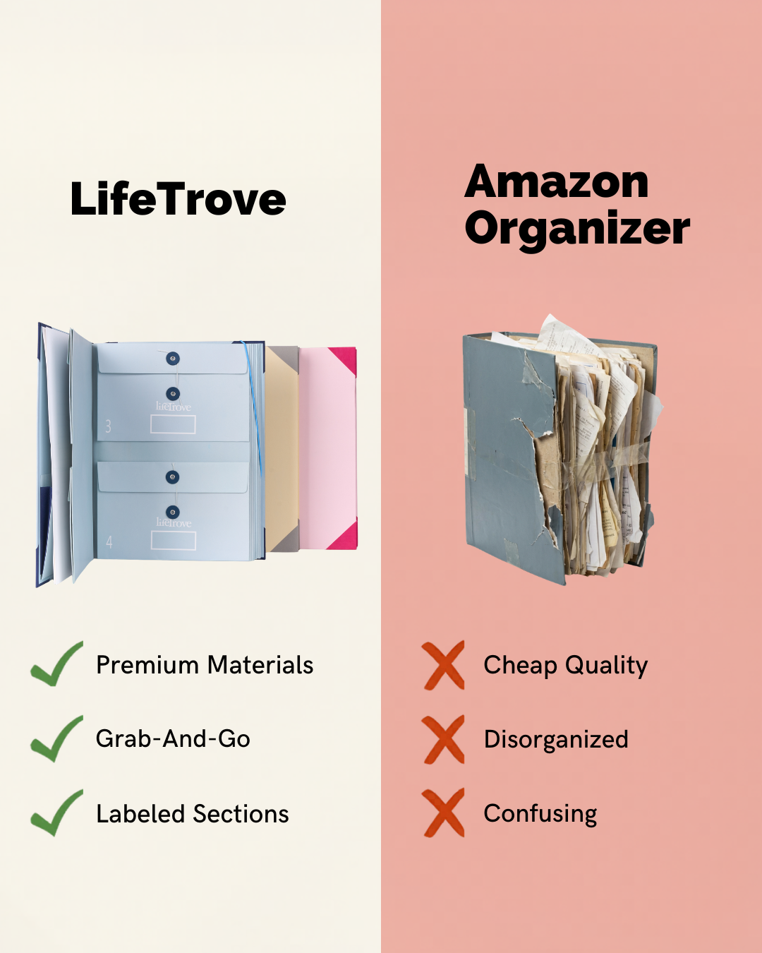 LifeTrove Facebook ad