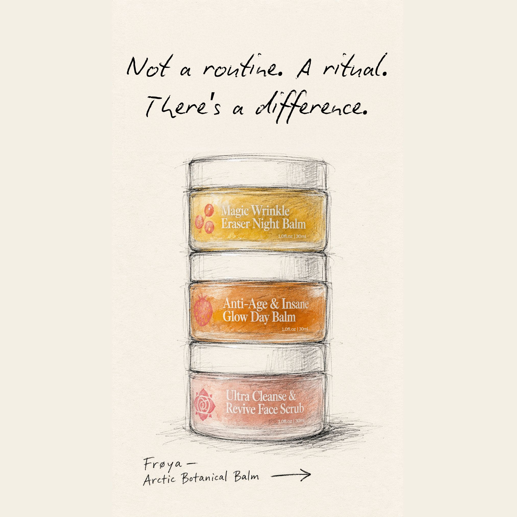 Frøya Organics Facebook ad