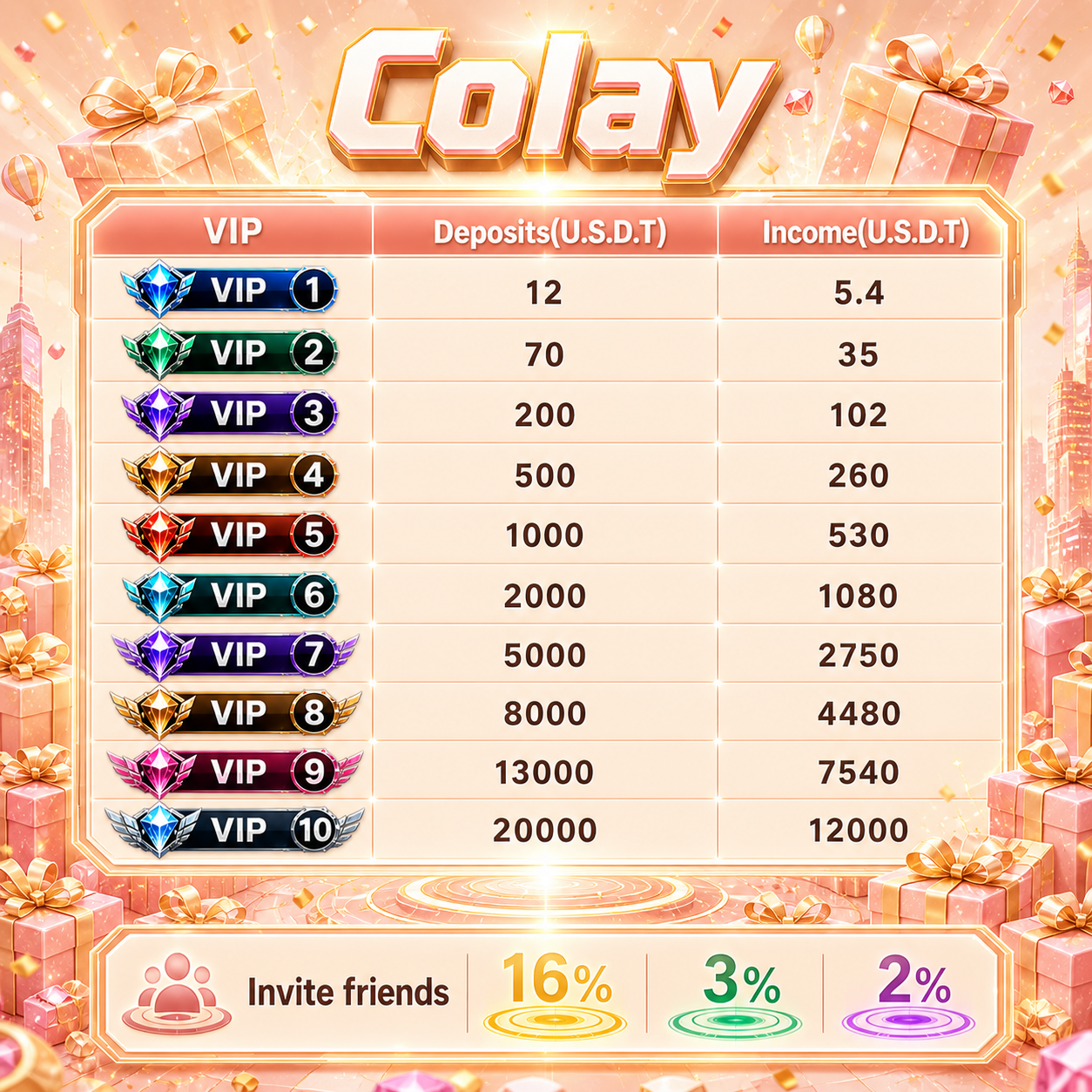 Colaysx2 Facebook ad