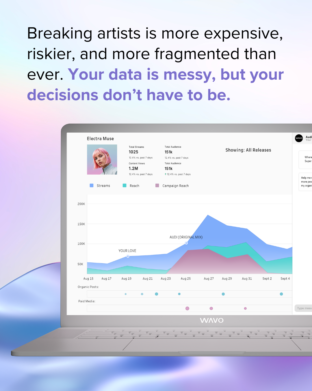 wavo.me Facebook ad