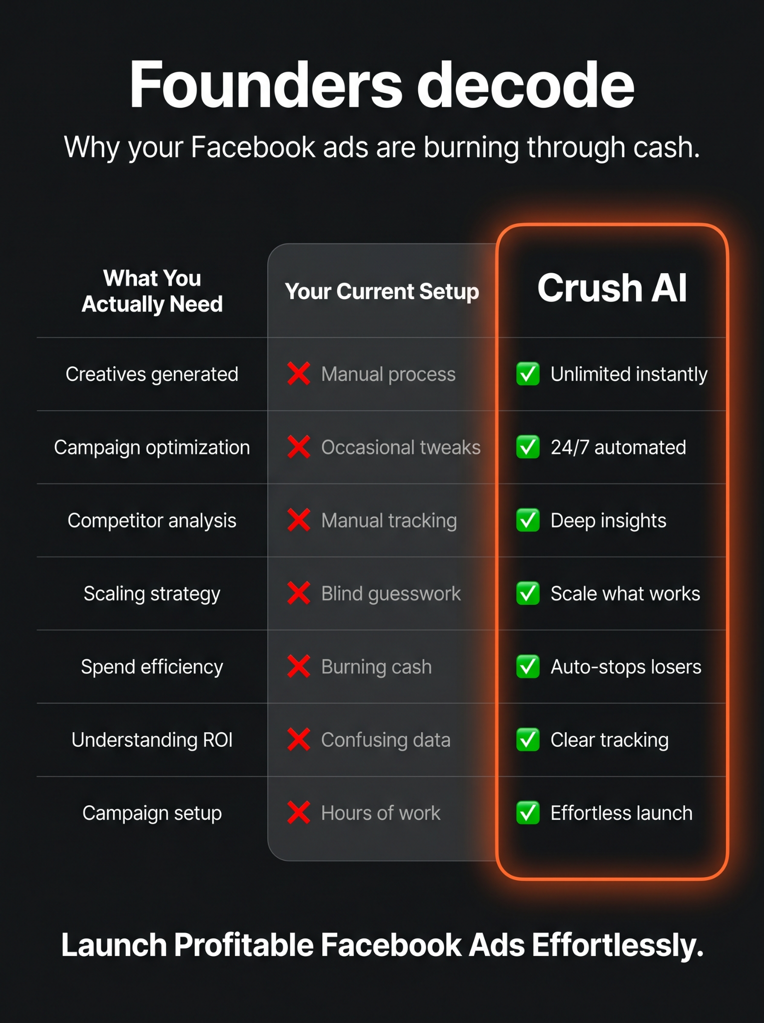 trycrush.ai Facebook ad