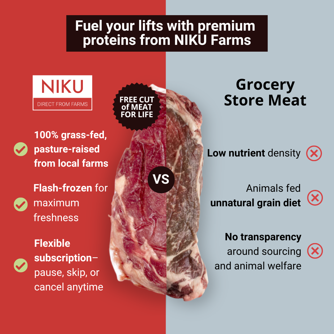 NIKU Farms Facebook ad
