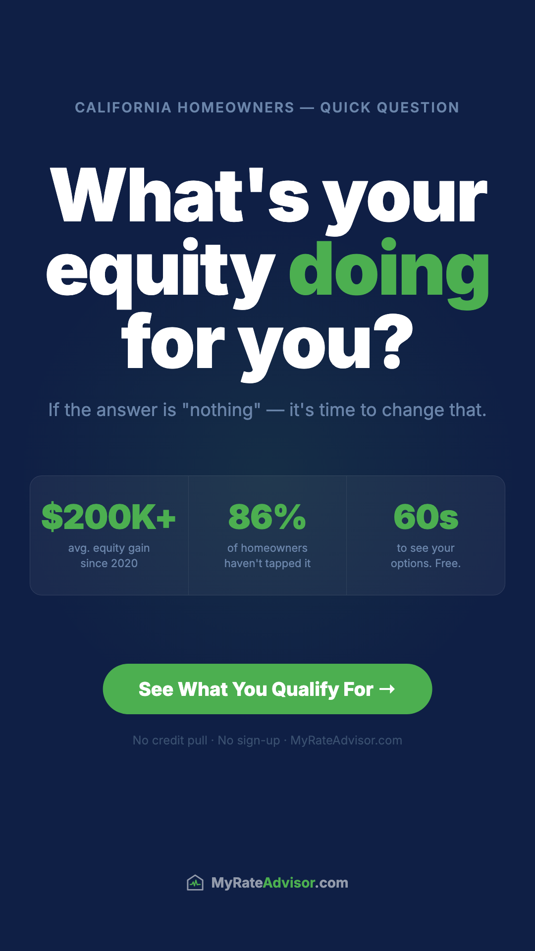Myrateadvisor Facebook ad from Mar 17, 2026