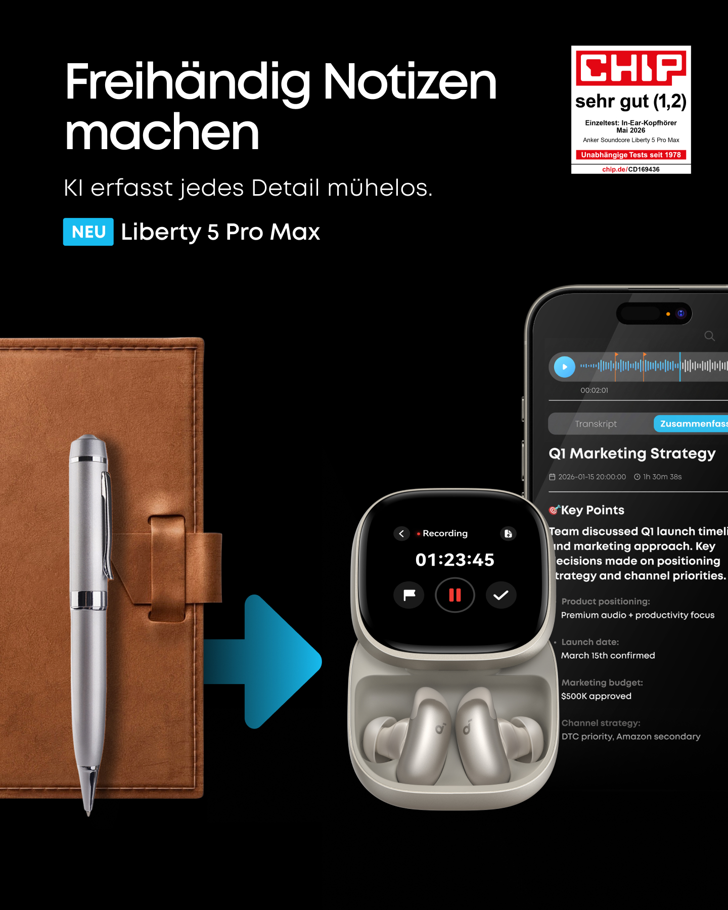 soundcore Deutschland Facebook ad from Jun 5, 2026