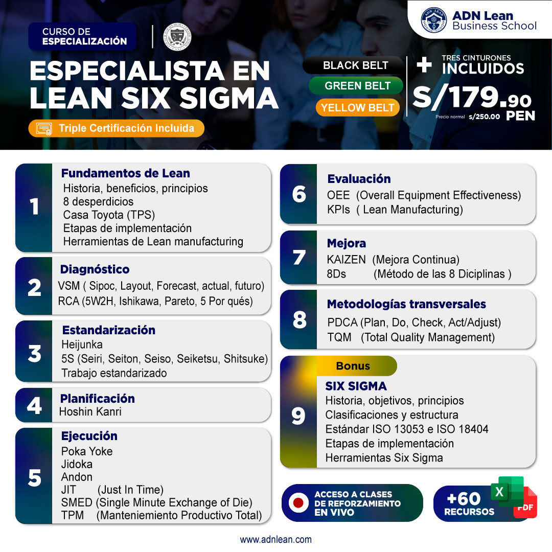 ADN Lean Facebook ad