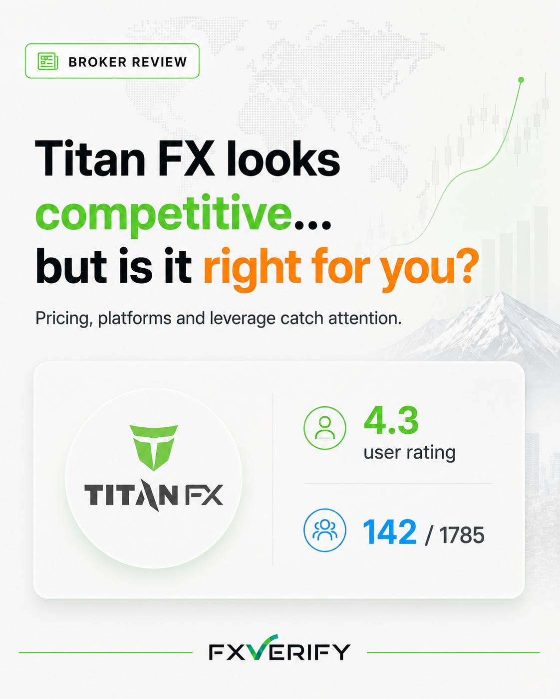 FXVerify Facebook ad: Titan FX looks competitive, but is it the…