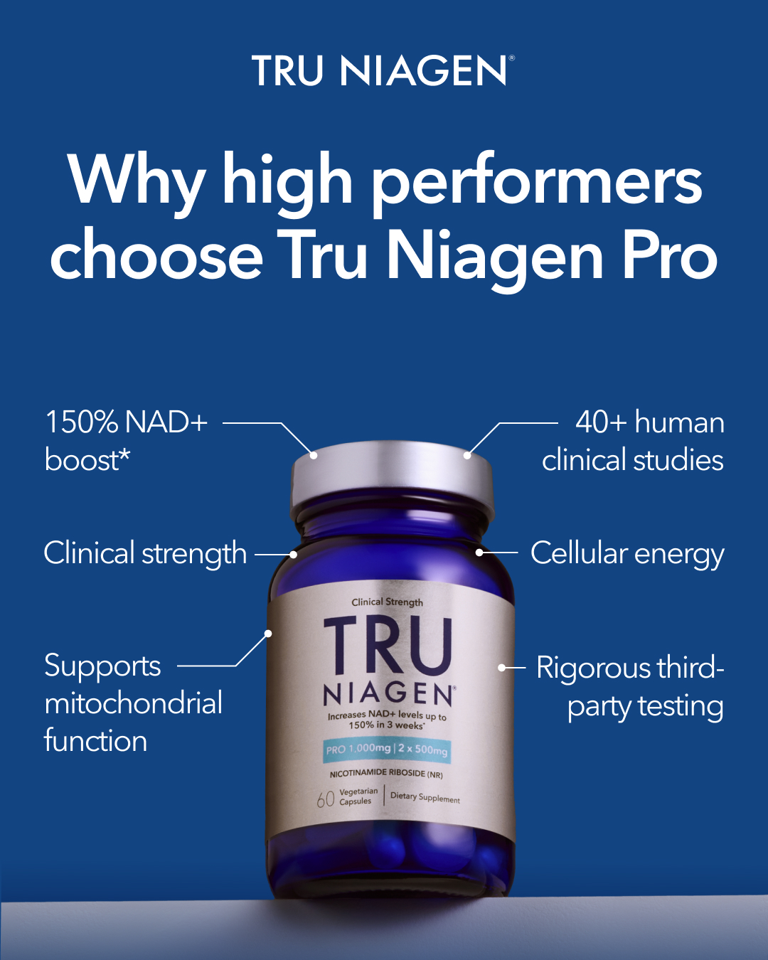Tru Niagen Facebook ad