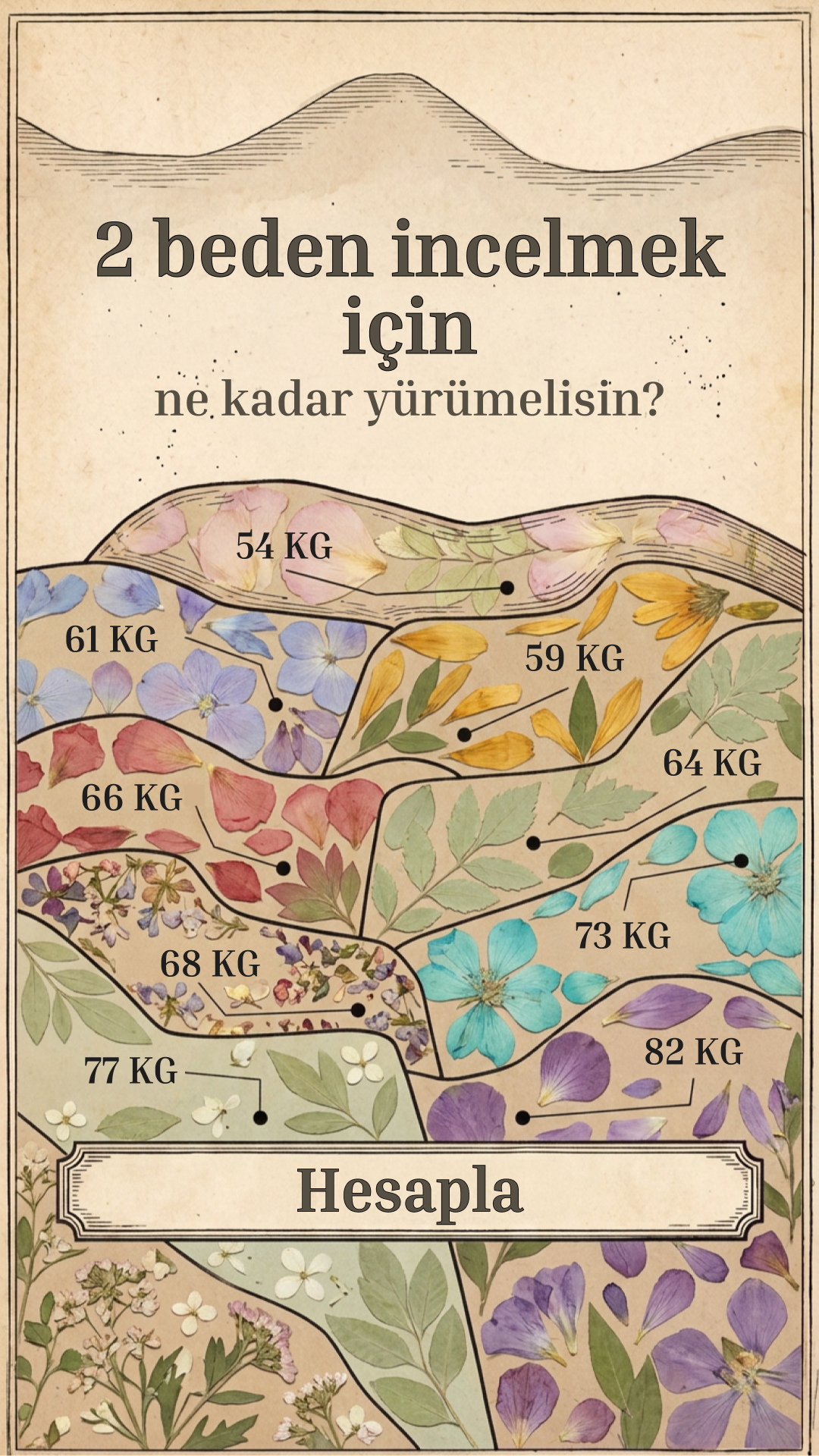 Мy 28 Day Challenge Facebook ad