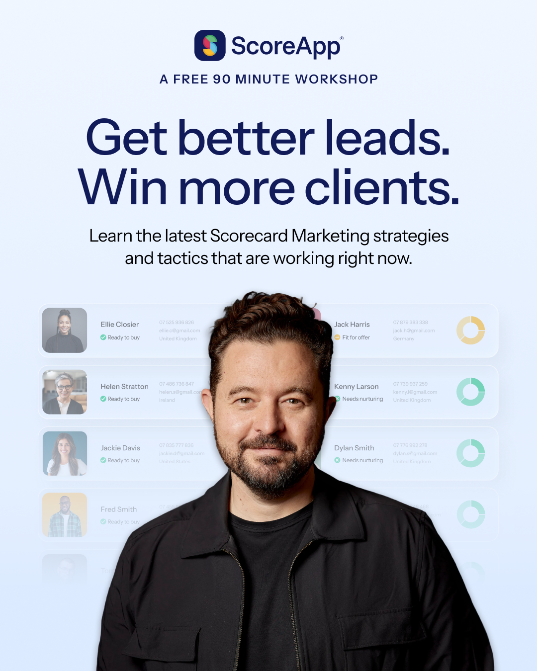 ScoreApp Facebook ad