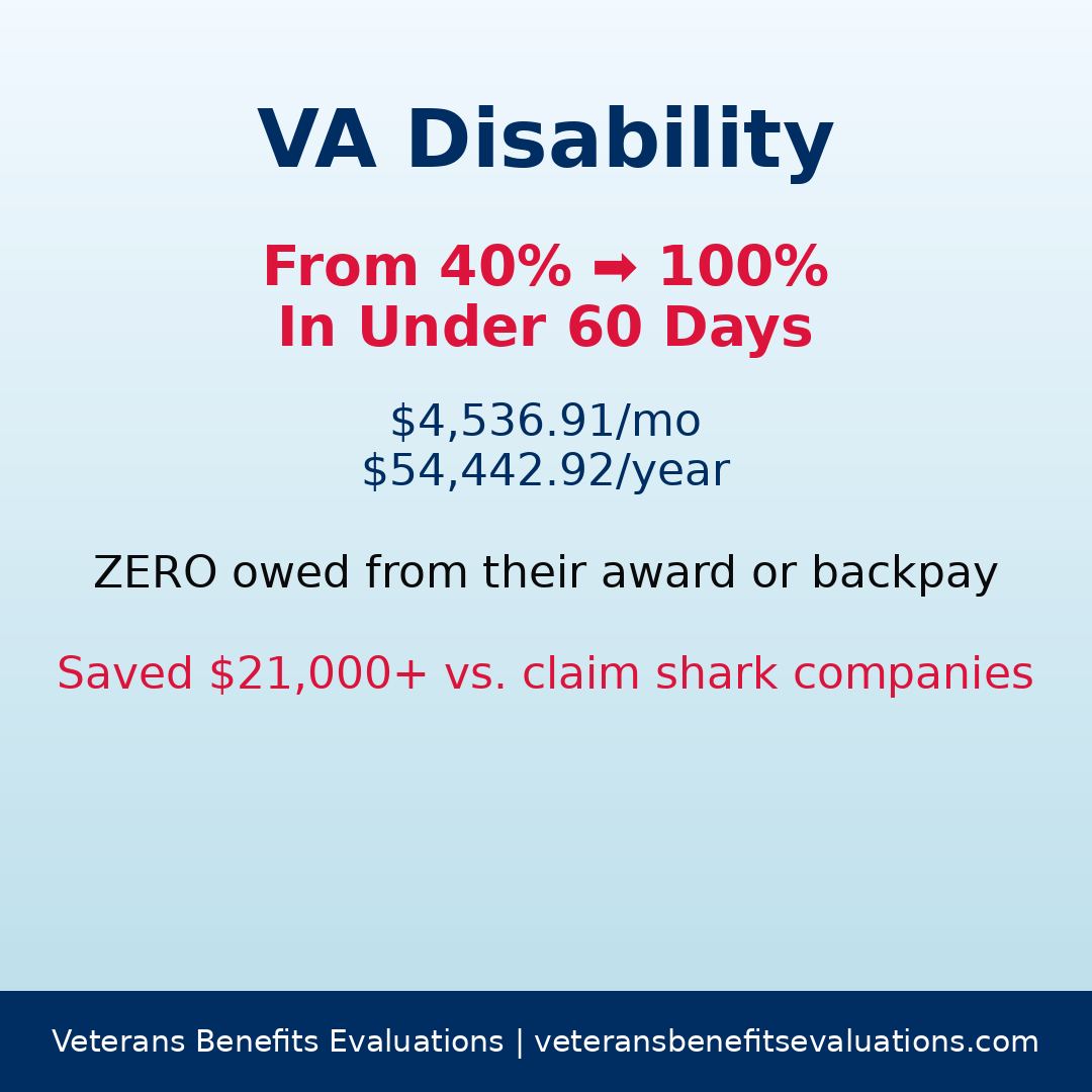 Veterans Benefits Evaluations Facebook ad