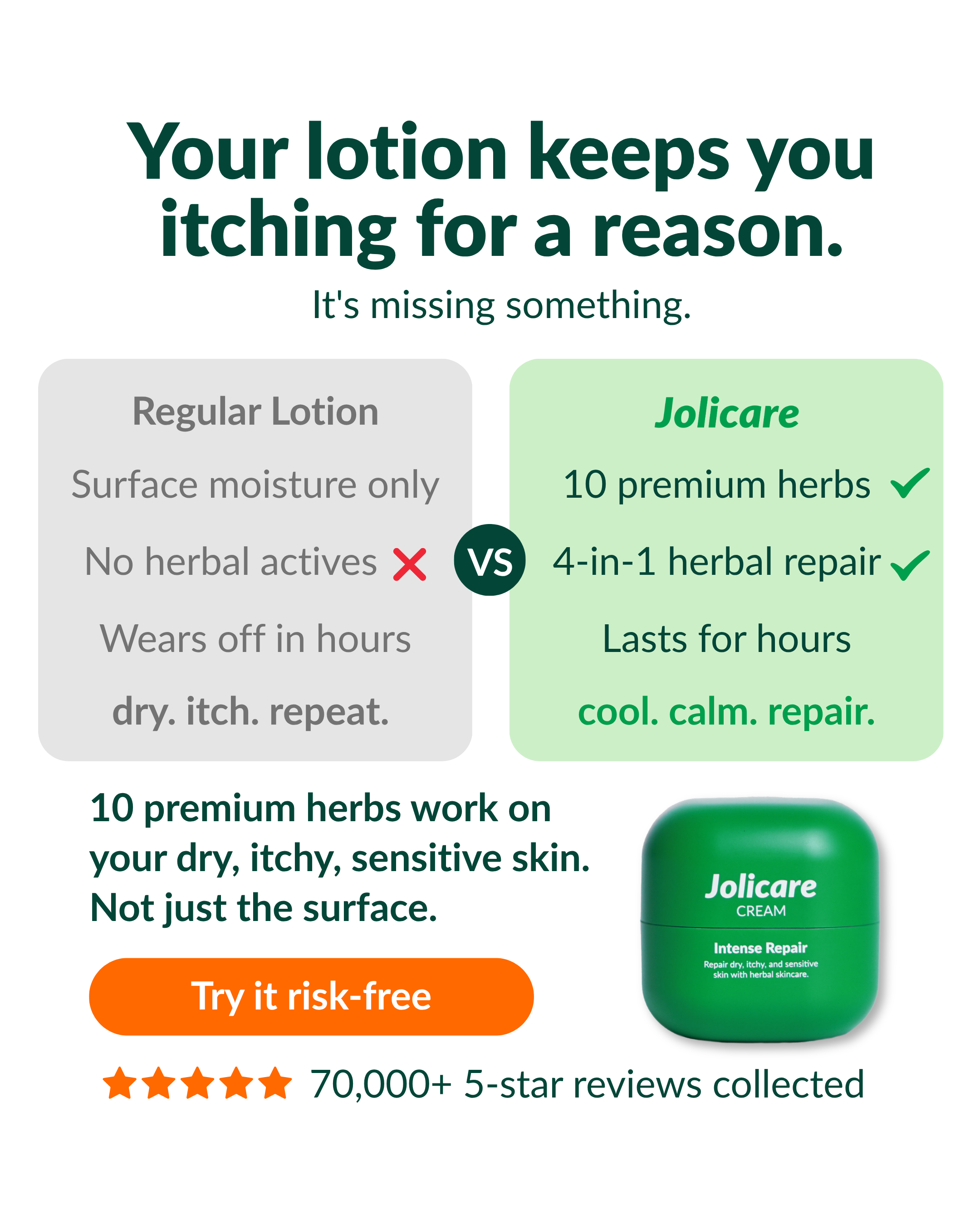 Jolicare Singapore Facebook ad